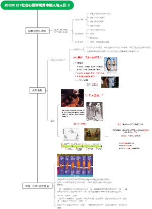 20230527社会心理学视角中的人与人们-3