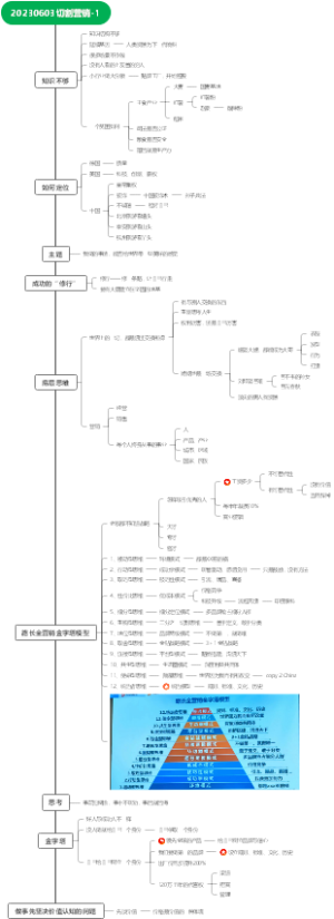 切割营销-1
