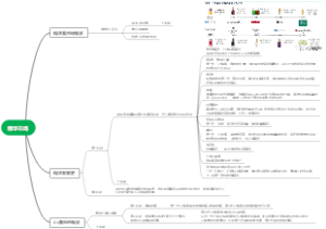 护肤精华市场