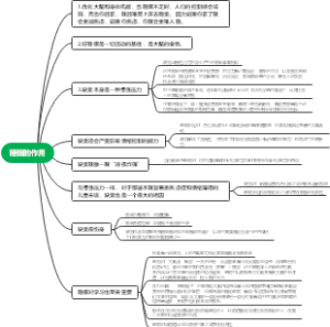 睡眠的作用