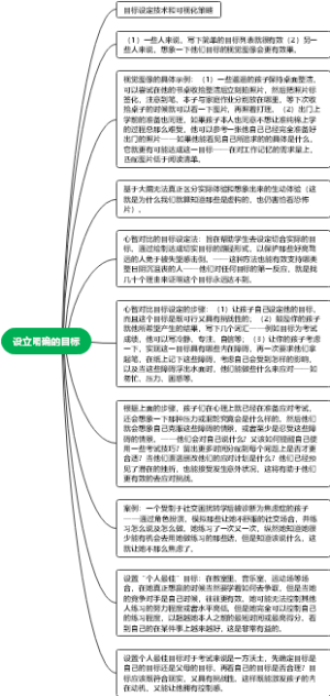 设立明确的目标