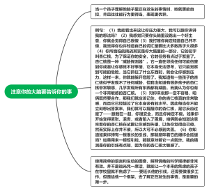 注意你的大脑要告诉你的事