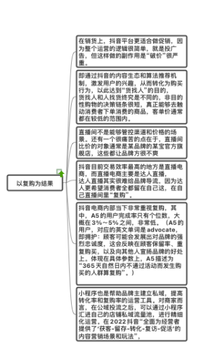 抖音为什么要做私域