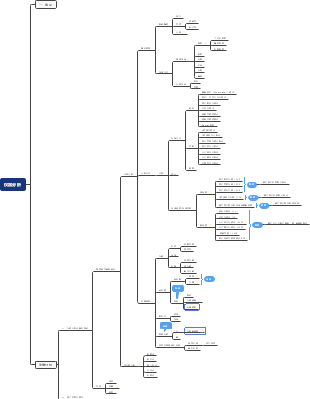 仪器分析(武大版)下第二章--光谱导论