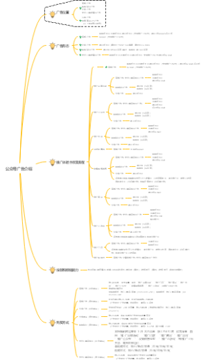 腾讯公众号广告介绍