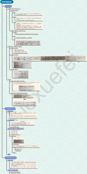 质点基本运动规律
