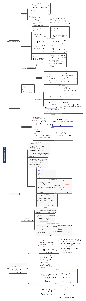 一阶微分方程的初等解法