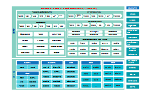 家政服务SAAS架构图_家政服务系统架构图_家政服务功能架构图