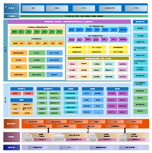 家政系统架构图_系统功能架构图