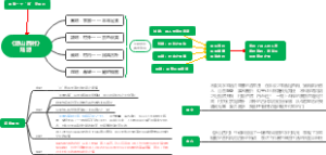 《游山西村》陆游