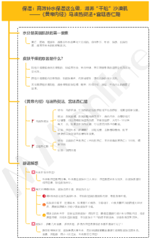 古法养颜之保湿【高效补水保湿这么做，滋养“干尬”沙漠肌】