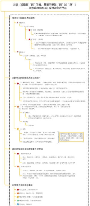 古法养颜之淡斑【拒绝百“斑”刁难，美丽不要加“斑”加“点”】