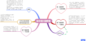 【名著分享】保尔的3段感情