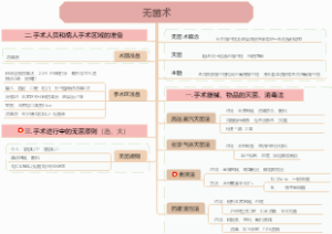 外科学无菌术