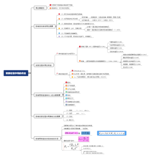 发酵过程中的氧供应