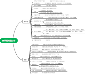 开课前准备工作
