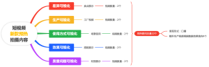 短视频新款预热拍摄内容