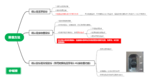 工业革命前的设计