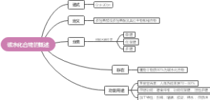 碳水化合物的概述