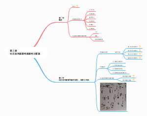 社区护理学第三章社区居民健康档案建档与管理
