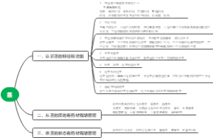 茎