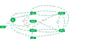 钠及其化合物的相互转化