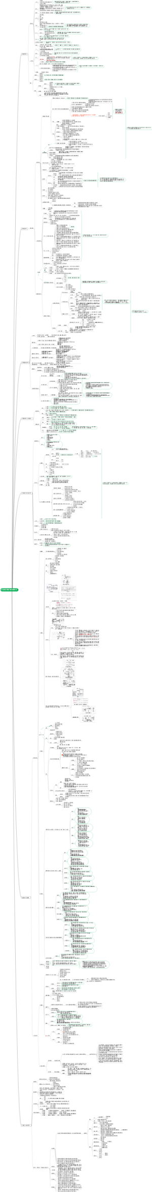 高中地理答题逻辑和破题指南