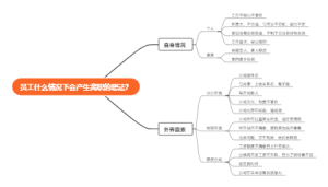 员工什么情况下会产生离职的想法
