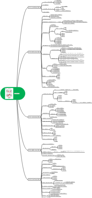 《底层逻辑》读书笔记