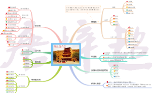 敦煌莫高窟