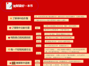 如何读好一本书