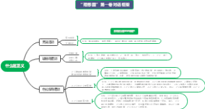 什么是正义