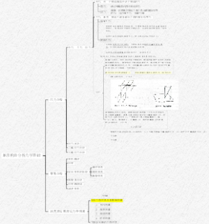 地质构造分析力学基础