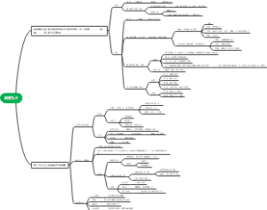 历史九上第一二单元