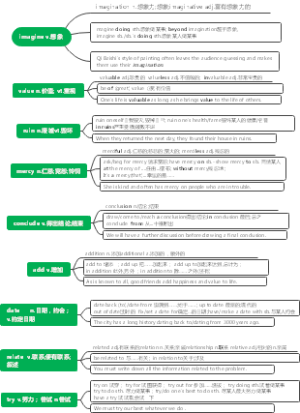 imagine v.想象