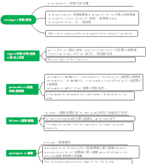 英语