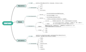 数据与信息