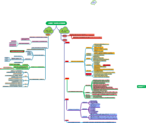 山湖海悦府核心价值体系梳理