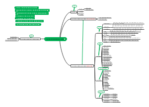 新时代中国特色社会主义思想概述