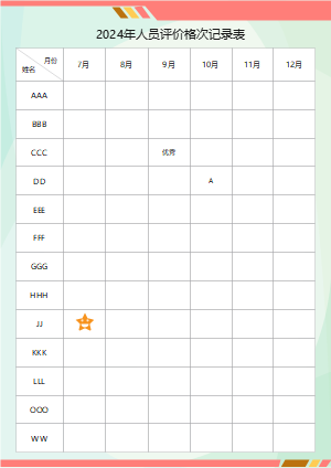 人员评价记录表