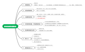 新号如何快速起号