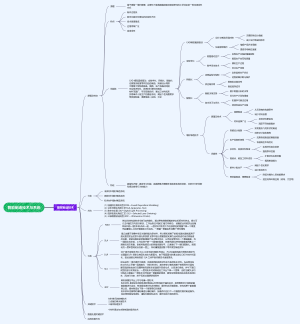 智能制造技术与系统