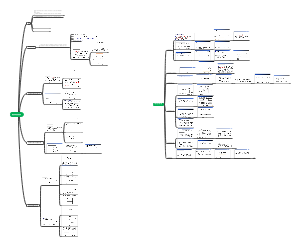 载流导体的发热电动