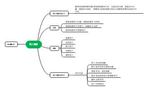 导入技能