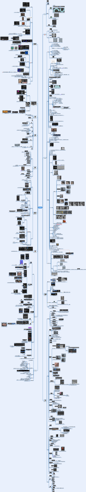 Blender 使用