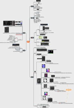 SP Substance Painter 使用