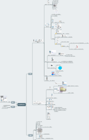SolidWorks 使用
