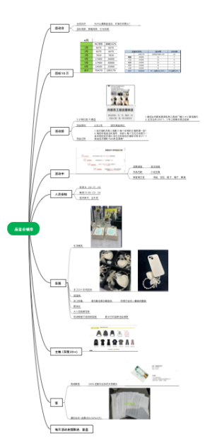 连衣裙品鉴会铺牌