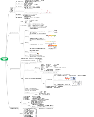 2023.10三茅薪酬绩效体验课