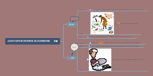 AUOUT LETTING STUDENTS DO HUOSEWORK